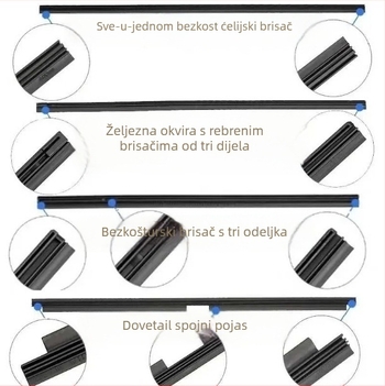 Gumena traka brisača za Changan CS15/CS35/CS55/CS75, Yidong, Ruicheng CC