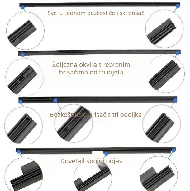 Gumena traka brisača za Changan CS15/CS35/CS55/CS75, Yidong, Ruicheng CC