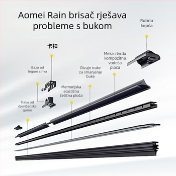 Ganuo brisač bez okvira s gumom trakom za JMC Tersun 2017-2024, tiho djelovanje