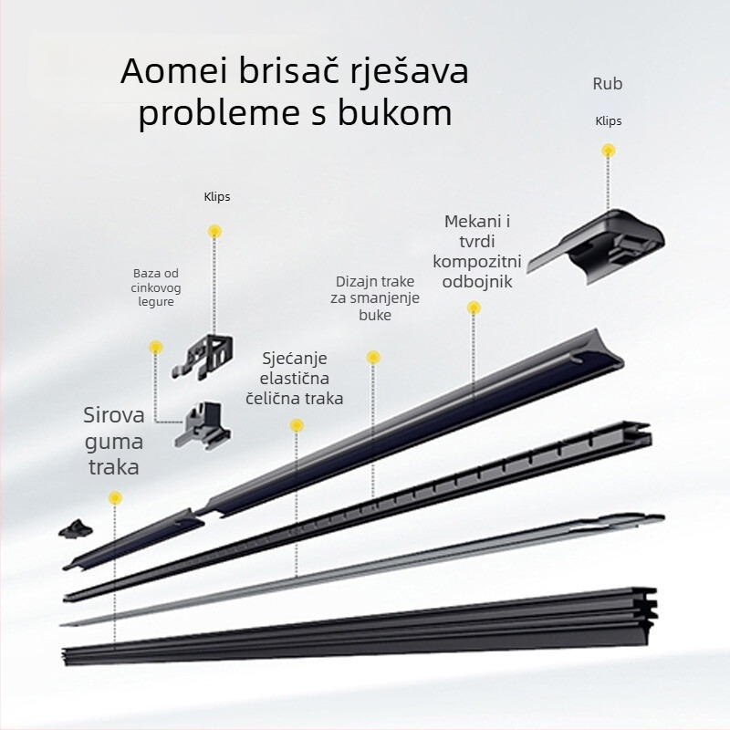 Fleksibilan brisač za Euler Good Cat – guma, Ganuo, 2021–2023