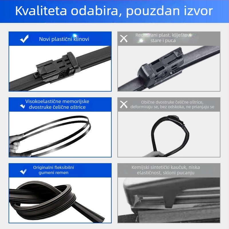 Brisač bez okvira — marka Ganuo (Model: Default item; Primjenjivi modeli: Default item; Kompatibilni modeli: Default item)