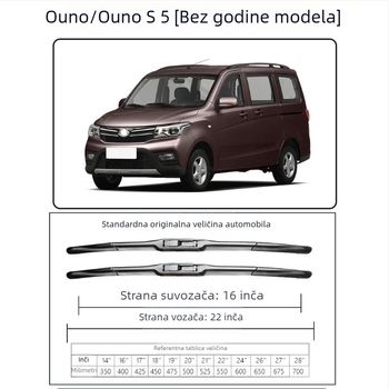 Brisači bez okvira za Changan Ono S – tiho, visoke rezolucije