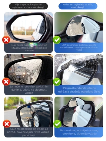 Zaštita kiše za stražnje autoogledalo – integrirani reflektor, ogledalo mrtvog kuta, ogledalo za vožnju unatrag