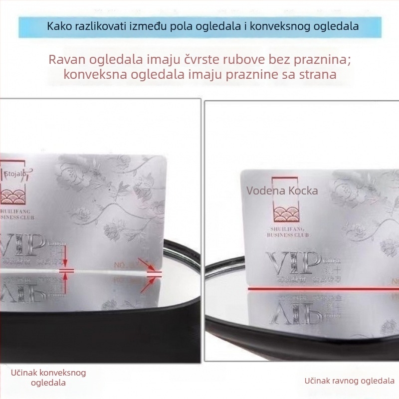 Zadnje ogledalo za električno vozilo s brzim otpuštanjem montaže; aluminizirana odrazna površina; kompatibilno s 1 modelom