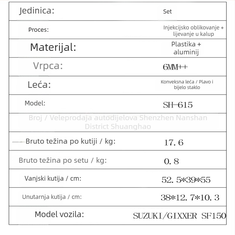 SH-615-BD motociklističko retrovizor, konveksan, plast + aluminij, kompatibilno Suzuki Gixxer SF150 2021 i GSX250R