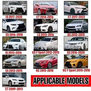 Poklopac stražnjeg retrovizora za Lexus IS/ES/GS/LS/CT/RC, rog stil, ABS plastika