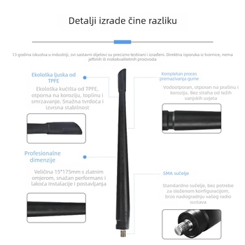Automobilska DAB/FM digitalna antena za auto – vanjska antena za pričvršćivanje ljepilom, ovlaštena privatna marka: Da