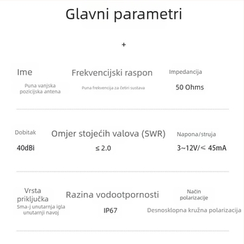 Vanjska GNSS antena za montažu na vozilo, puni frekvencijski raspon, višestruke konstelacije, SMA muški konektor