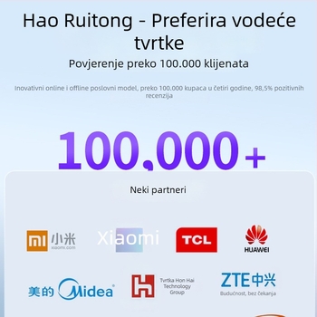 Haoruitong Auto patch antena – 5G/4G kompatibilnost, univerzalno pojačanje signala za radio, FM antena za navigaciju i zvuk