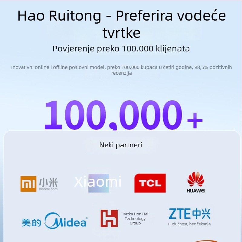 Haoruitong Auto patch antena – 5G/4G kompatibilnost, univerzalno pojačanje signala za radio, FM antena za navigaciju i zvuk