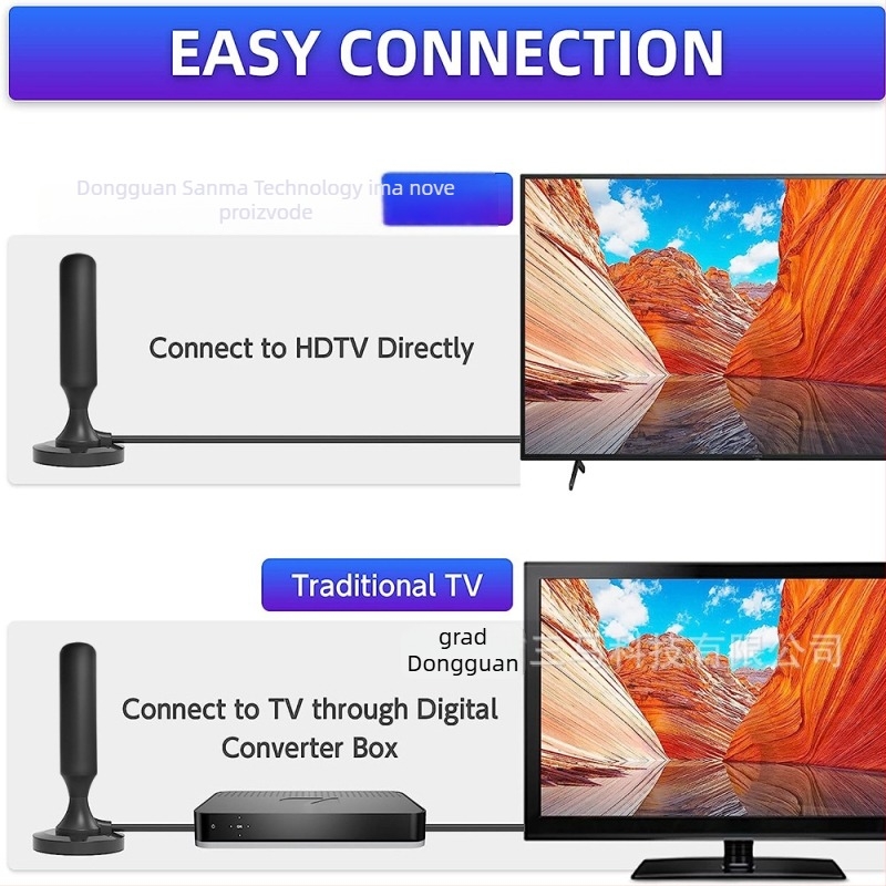 ATSC HDTV digitalni prijemnik TV antene za automobil – universalno za europska i američka vozila – OEM marka, spremno za privatne oznake