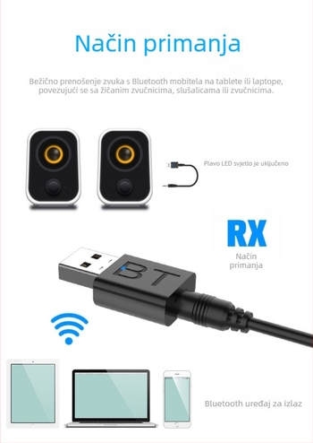 USB Bluetooth 5.0 audio prijemnik-emitator 2 u 1 | Sučelje USB/3.5mm, Plug-and-Play, Vanjsko napajanje, Raspon do 10 m