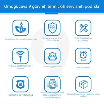 RTL8811CU Autoski WiFi modul za prijenos videa, dual-band 2.4G/5G, USB priključak, domet 600 m, za automobilni projektor
