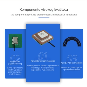 GPS L1/L5 laminirana aktivna keramička antena za navigaciju vozila — visok dobitak