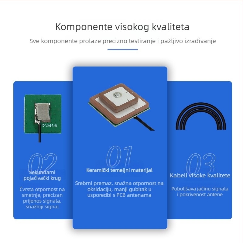 GPS L1/L5 laminirana aktivna keramička antena za navigaciju vozila — visok dobitak