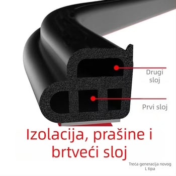 L-oblik gumeni brtveni trak za automobil, Gobang, prilagodljiva obrada, opća kompatibilnost