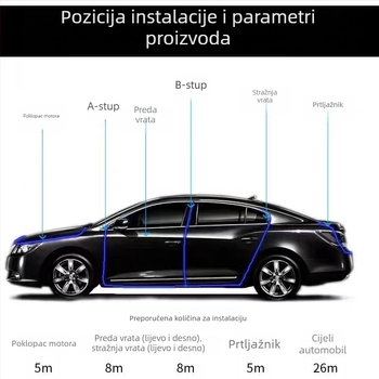 Yanfei Univerzalni gumeni brtvni trak za automobil – za cijelo vozilo