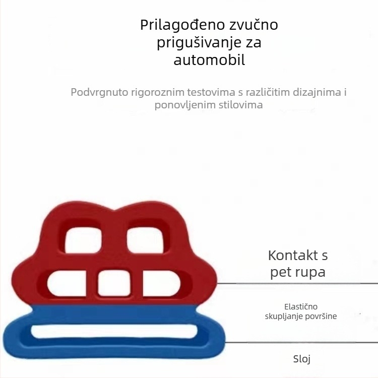 Yanfei Univerzalni gumeni brtvni trak za automobil – za cijelo vozilo