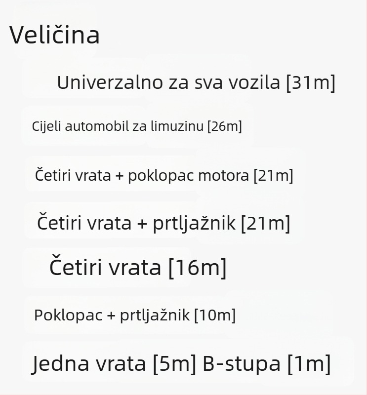 Dvostruki sloj brtvene trake za vrata automobila – samoljepljiva pjena za zvučnu izolaciju, zaštitu od prašine i vodootporan šav vrata (univerzalna kompatibilnost)