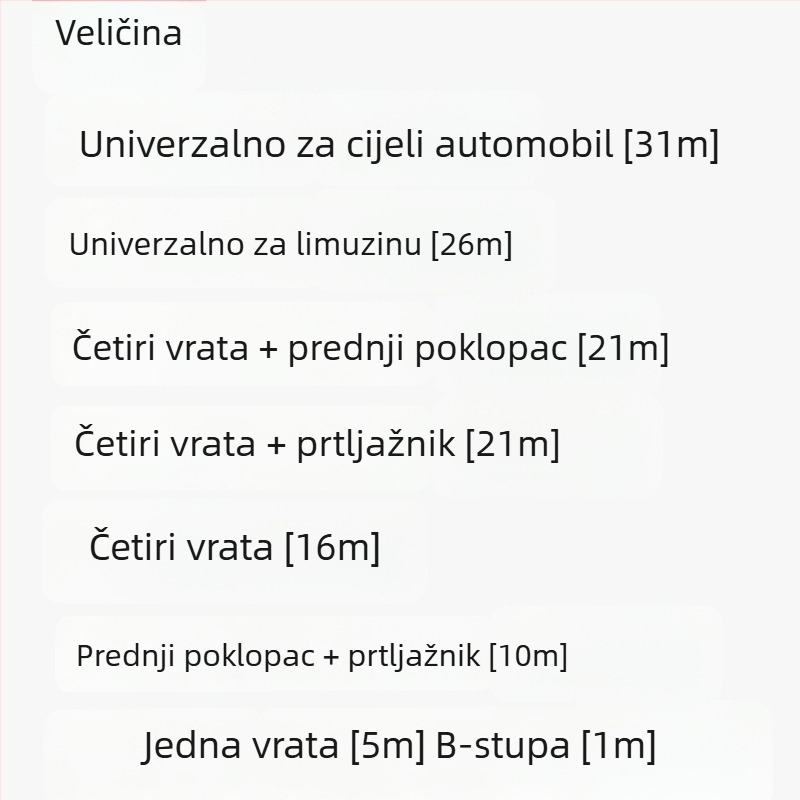 Dvostruki sloj brtvene trake za vrata automobila – samoljepljiva pjena za zvučnu izolaciju, zaštitu od prašine i vodootporan šav vrata (univerzalna kompatibilnost)