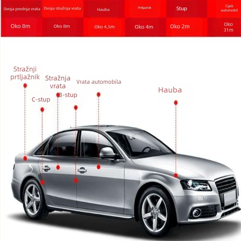 Automobilska brtvila, B-tip za vrata, univerzalna za sve modele automobila, brtva prtljažnika, otporna na prašinu i vodu, gumeni profil