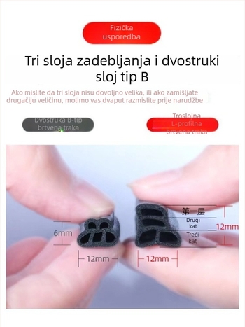 Automobilski brtvilo za vrata tipa B, s pet rupa – zvučna izolacija, zaštita od udara, prašine, gumeni brtveni po cijelim vratima