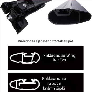 Zaptivna traka za krovni nosač prtljage automobila, otporna na habanje, marka Jinqilai