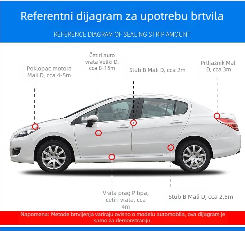 Automobilski brtveni trak s EP ljepilom, vodootporan i zvučno izoliran za karoseriju, haubu i vrata