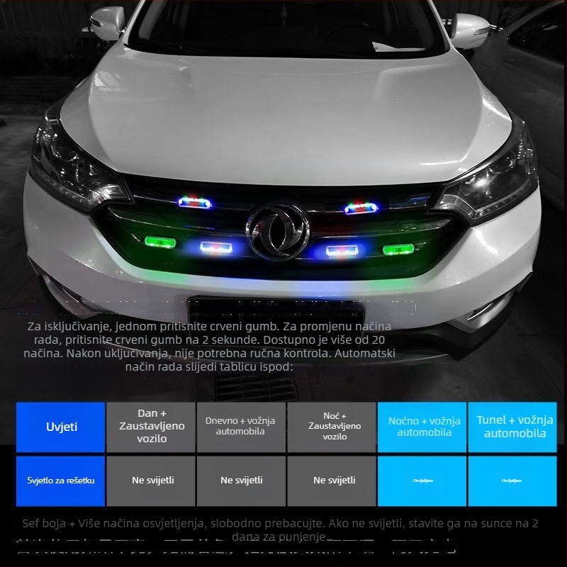 Solarno LED stražnje svjetlo za motocikle i laka vozila — anti-naletu bljeskalica, bez ožičenja, visokointenzivno svjetlo za kočnicu/u upozorenje, 1W, 5V, 1A, 50 000 sati