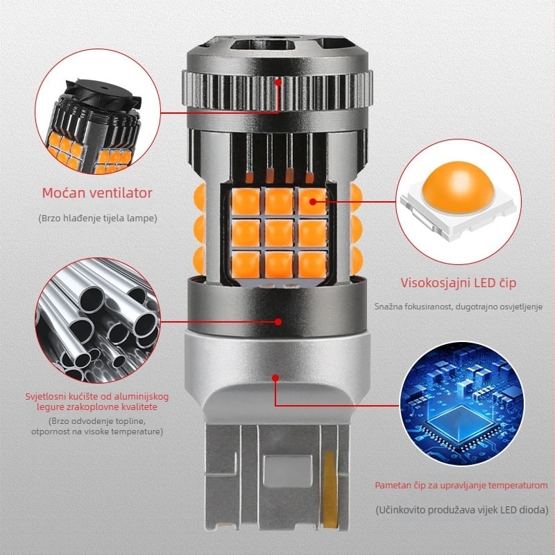 LED automobilsko svjetlo za signalizaciju s anti-flicker 36SMD, 12-24V, univerzalno, modeli 1156/1157/7440/7443, 31W