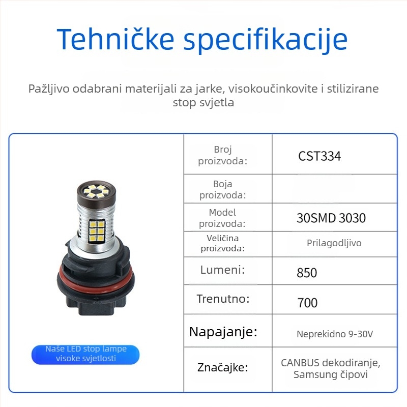 LED stražnja svjetla za kočnice i signalizaciju s dekodiranjem za T15/T20/1156/1157/3030 27SMD — model PH1130SMD 3030, 9–30V, 8.4W, vijek trajanja ≥ 50000 sati