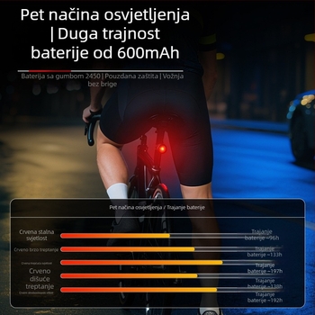 NQY139 Inteligentna stražnja svjetiljka za bicikl i planinski bicikl s indukcijskim cestovnim upozorenjem - Cyclami