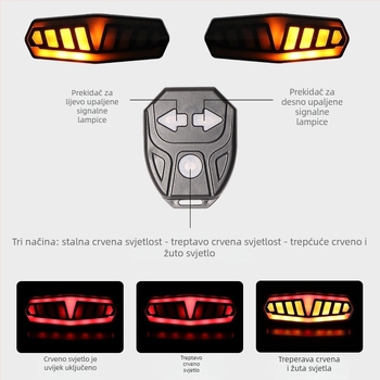 Biciklistična stražnja svjetiljka s daljinskim upravljanjem, visoko jasna LED, signalizacija kočenja/okretanja, USB-C punjenje, baterija 600–900 mAh