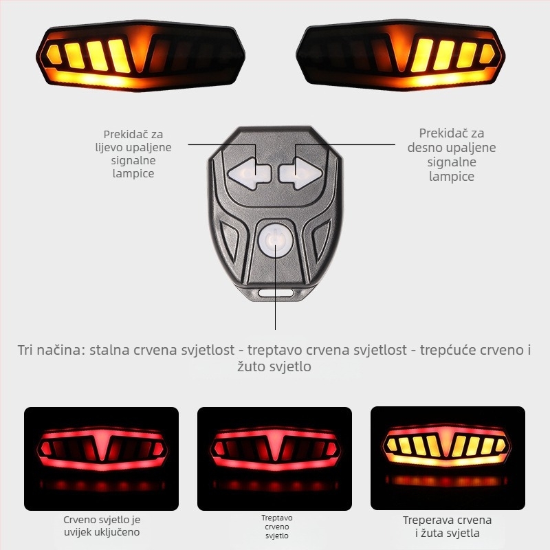 Biciklistična stražnja svjetiljka s daljinskim upravljanjem, visoko jasna LED, signalizacija kočenja/okretanja, USB-C punjenje, baterija 600–900 mAh