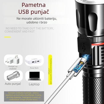 Višefunkcijski fenjer T6/L2 sa zumom i magnetom, COB LED za popravke, ponovno punjenje 10W (18650 baterija • aluminijski kućište • optični zum • COB LED)