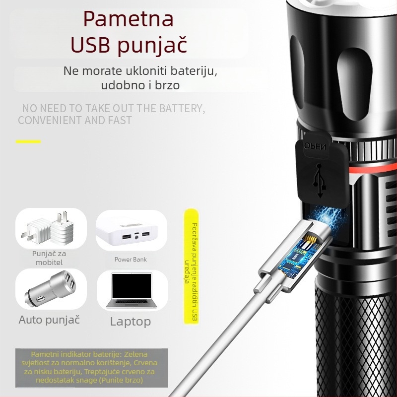 Višefunkcijski fenjer T6/L2 sa zumom i magnetom, COB LED za popravke, ponovno punjenje 10W (18650 baterija • aluminijski kućište • optični zum • COB LED)