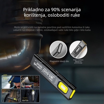 LED radna svjetiljka – kompakna, prijenosna za vanjsku upotrebu, <36W, plastično kućište, LED izvor svjetla