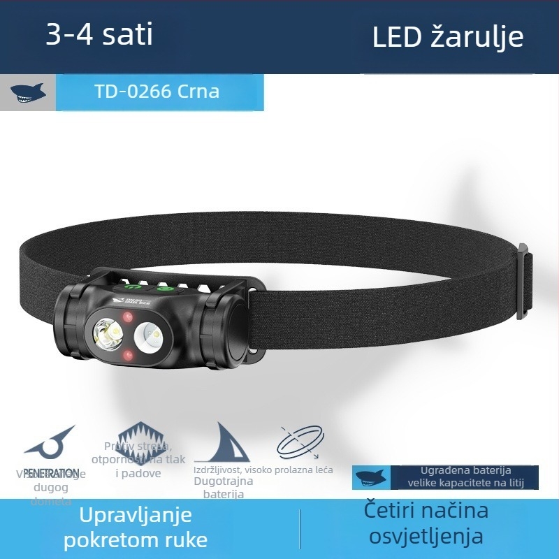 Nova višestruka eksplozijski otporna čelna lampica s osjetnikom vala, LED rasvjeta, ABS kućište, baterija 800–5000 mAh, punjiva, domet 100–200 m