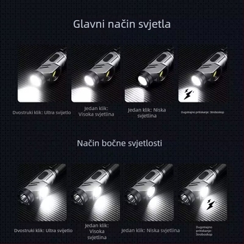 Višenamjenska LED svjetiljka, kućište od aluminijske legure, 21700 baterija, punjiva, domet 100–200 m