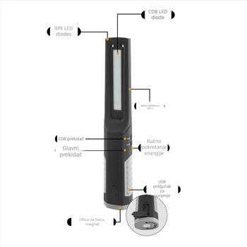 Ručna radna svjetiljka s magnetom, LED, 1200mAh, domet 500 m+