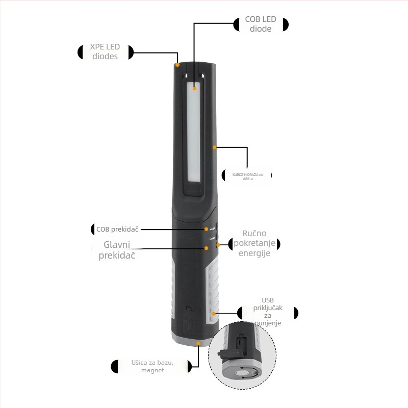 Ručna radna svjetiljka s magnetom, LED, 1200mAh, domet 500 m+