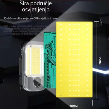 Ručna LED radna svjetiljka za auto popravak s USB punjenjem, COB LED, sklopni dizajn, 60 W, trajanje baterije oko 4 sata