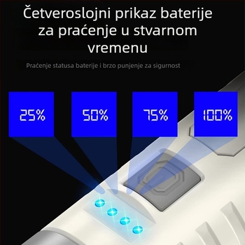 LED svjetiljka s dvostrukim izvorom svjetla i bočnim svjetlom, višenamjenska, 10W, baterija 800mAh, USB punjenje, domet zrake 200–500 m