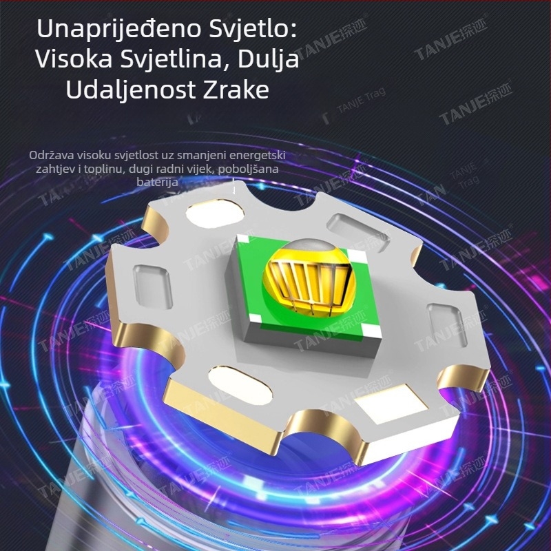 USB-C punjenje baterijske svjetiljke s LED+COB izvorom, 18650 baterija, 360° rotacija, domet 100–200 m