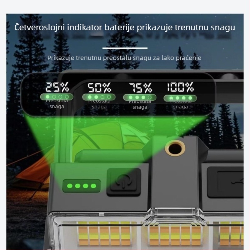 Solarna višefunkcionalna LED lampica za nužnu popravak automobila i kućnu upotrebu, LED 5W, 3.7V, punjiva, induktivni prekidač, 120 LED, prijenosna