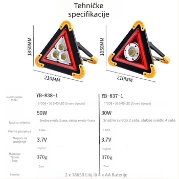 W838 Radna svjetiljka s COB+LED, 50W, 2x18650 2400mAh, 360° okret, domet 100–200 m