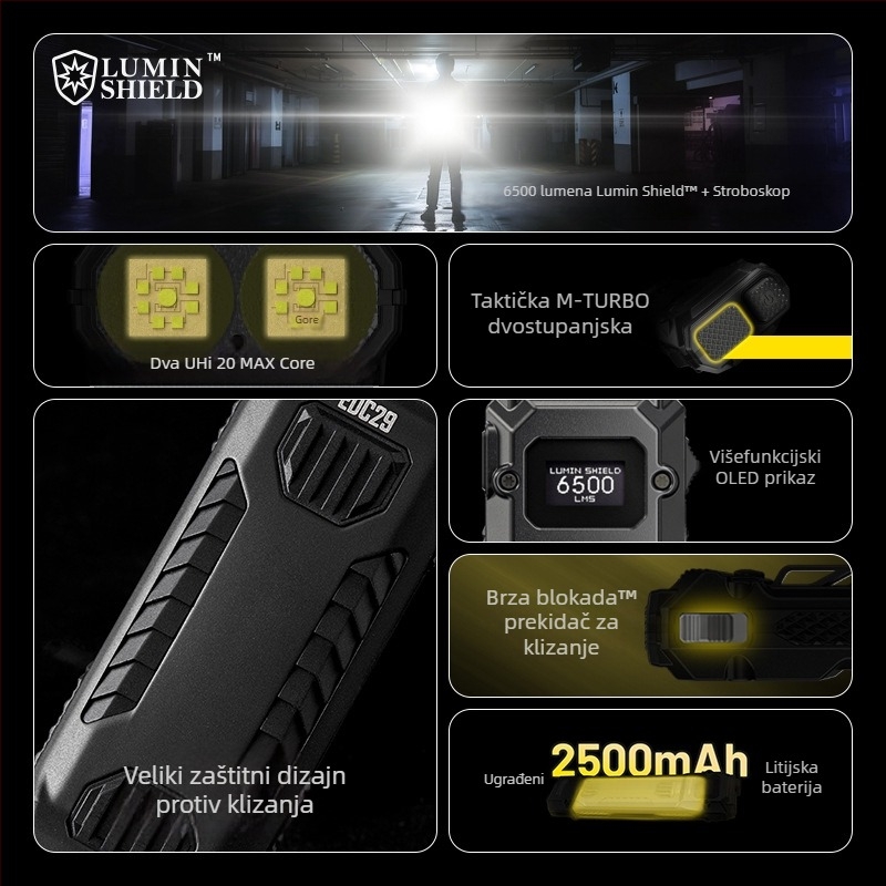 Ručna LED svjetiljka EDC29, 65W / 400m snop, ugrađena 2500mAh baterija, IP54 zaštita