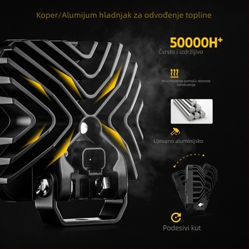 JG-63 LED radna svjetiljka za iskopače i tešku mehanizaciju — 45W, 9-32V DC, 4950 lm, 6000K