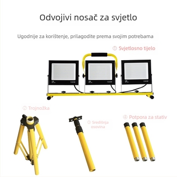 LED radna svjetiljka IP66, 30000 lm, 120° snop, 85-265V AC, 50/100W
