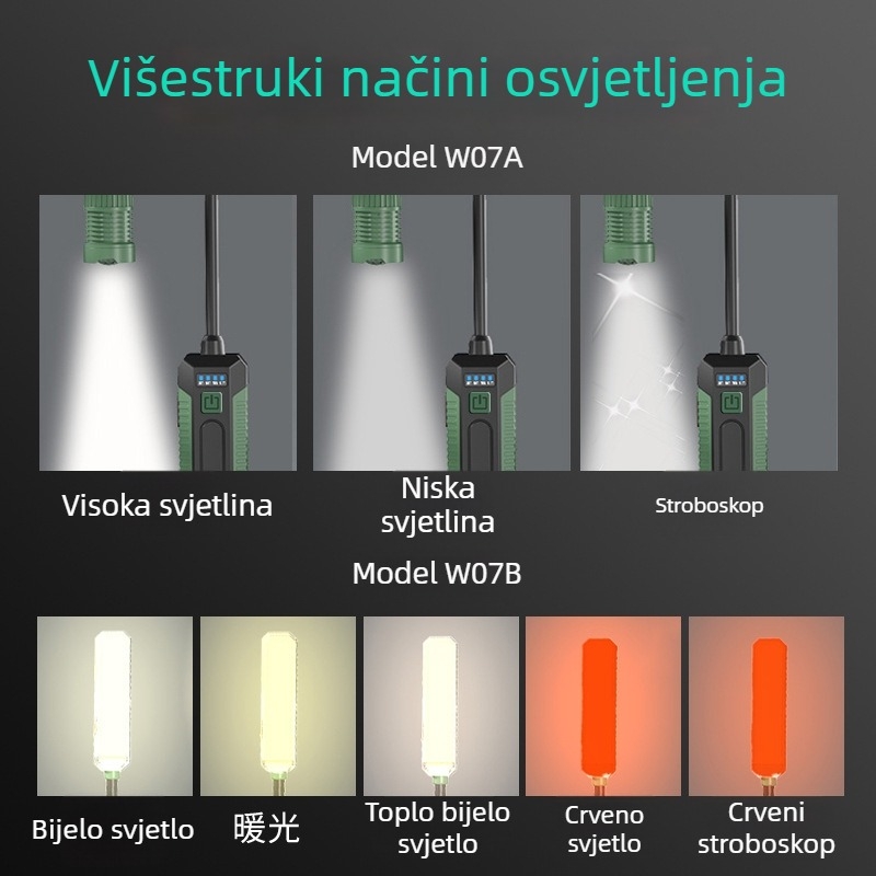 Nova višestruka hitna radna svjetiljka s 360° prilagodljivom glavom za vanjsko LED osvjetljenje, održavanje i roštilj
